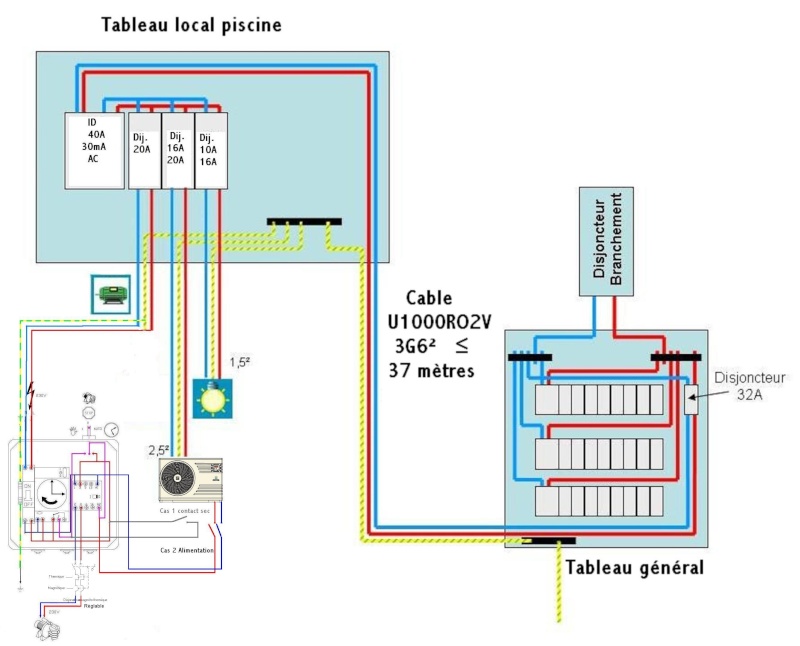 Schema electrique pompe a chaleur piscine