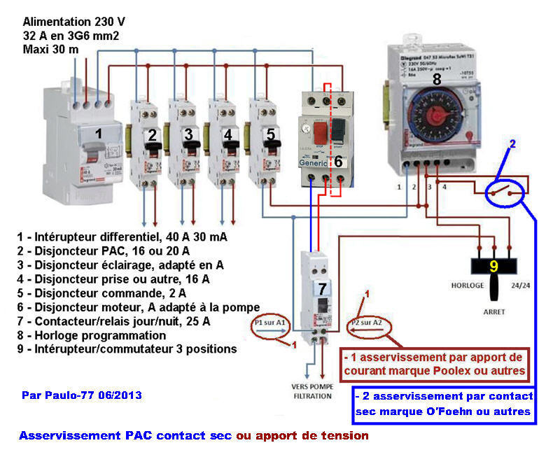 Pompe a chaleur schema electrique
