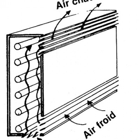 Convecteur électrique schéma