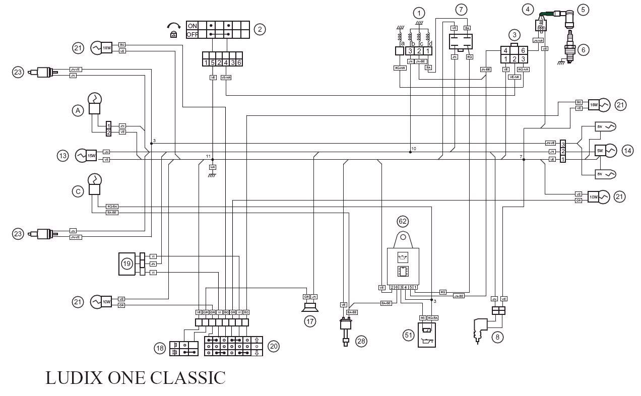 Schema electrique kymco 125
