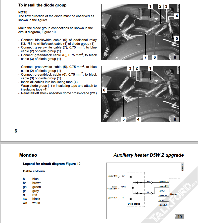 Schema electrique ford mondeo 2003