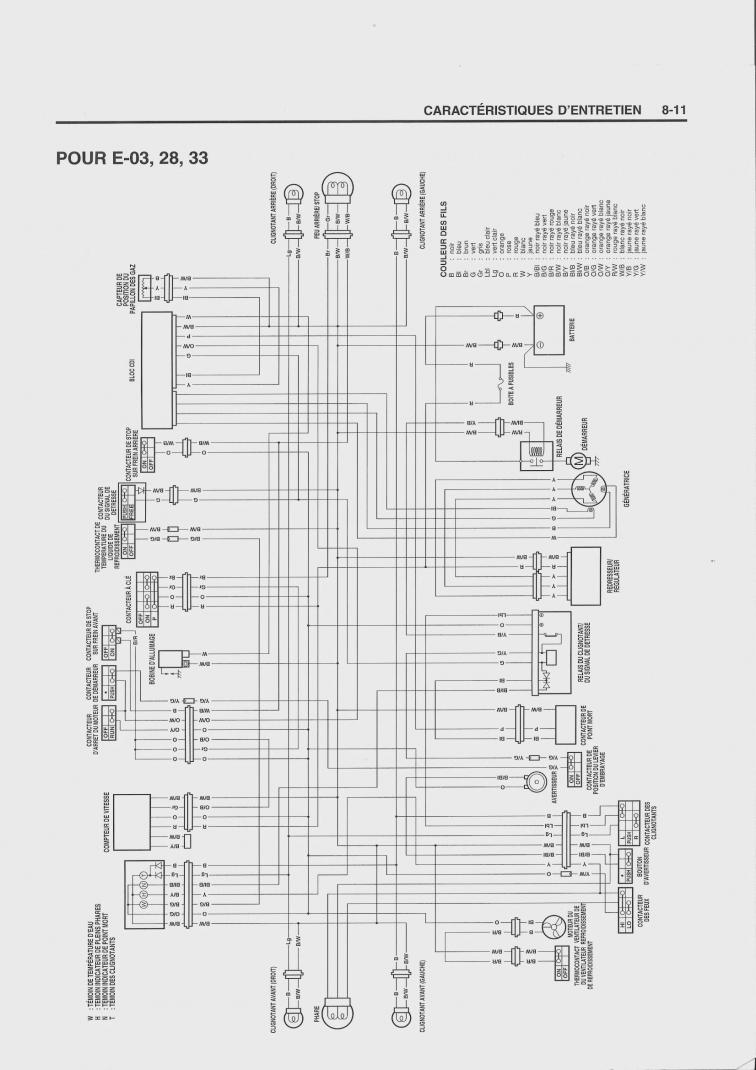 Schema electrique 307 2004