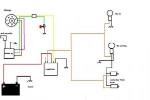 Schéma électrique .net