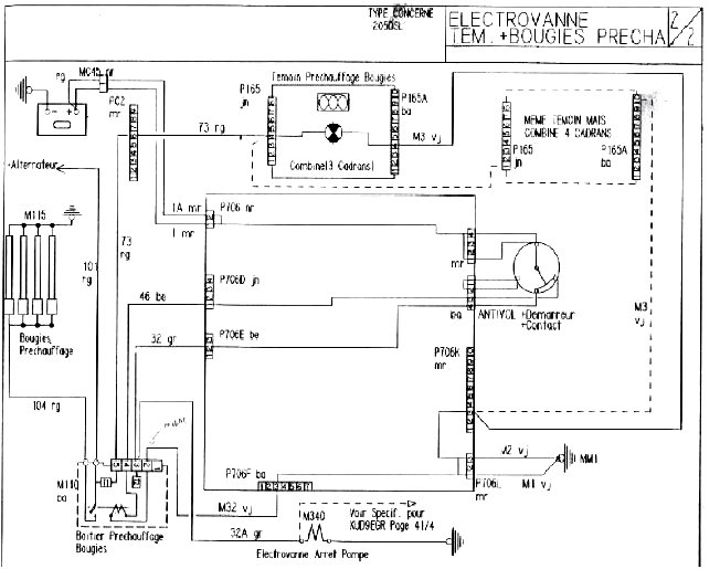 Schema electrique lancia y10