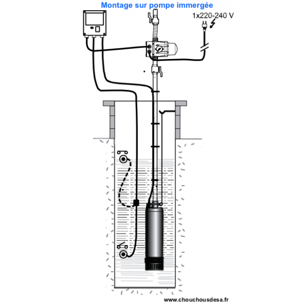 Schema electrique circulateur wilo