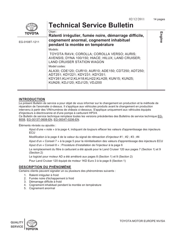Schema electrique land cruiser kdj 120