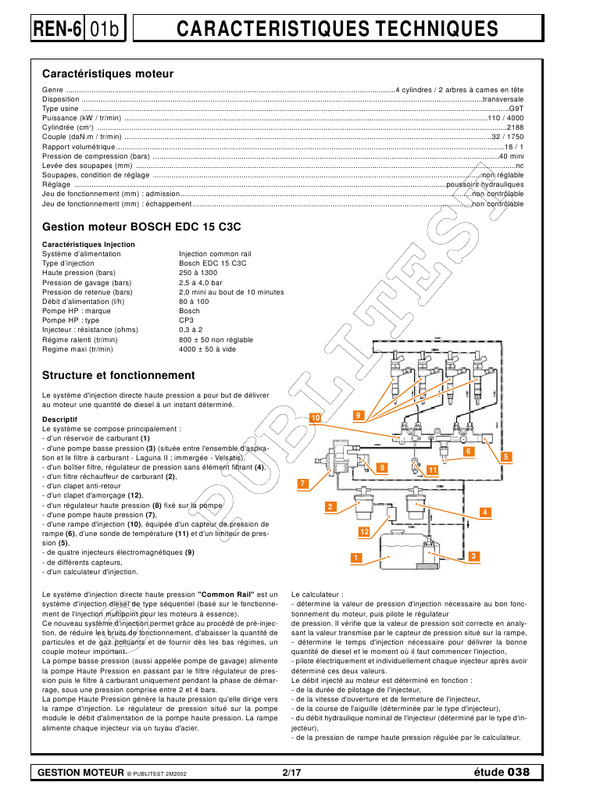 Laguna 3 schema electrique