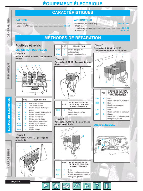 Frontera schema electrique