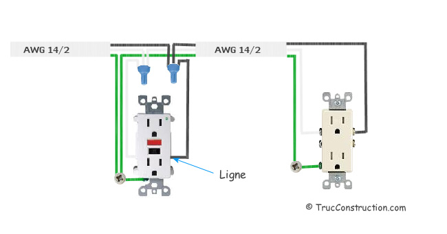 Schema de branchement prise electrique