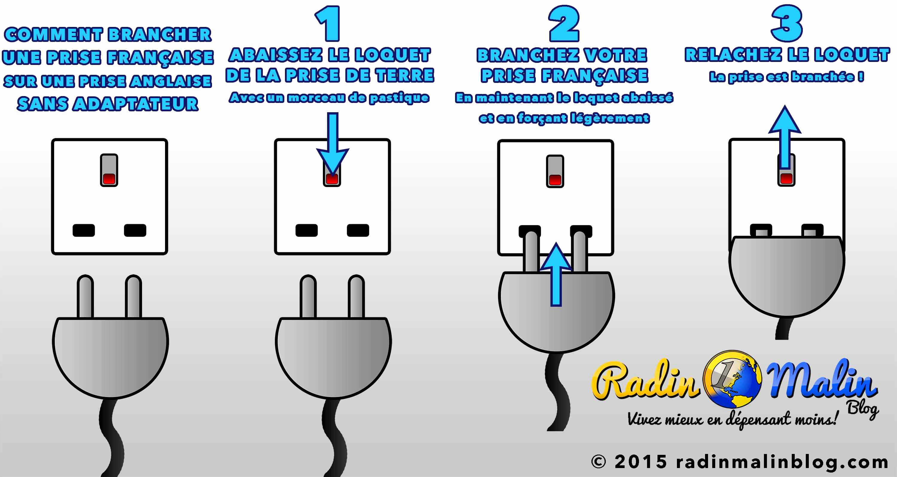 Norme electrique salle de bain handicape