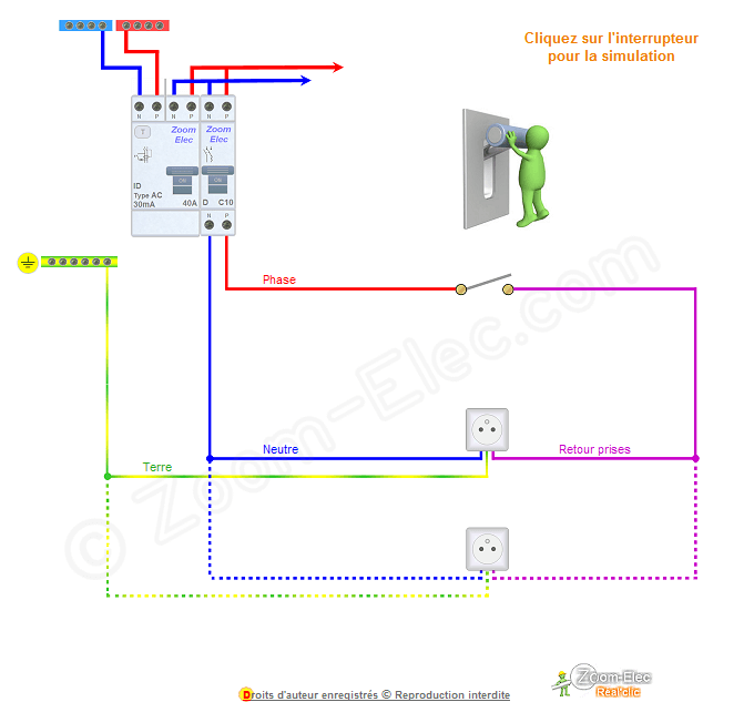 Schema electrique pour brancher une prise