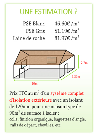 Prix du m2 isolation exterieur