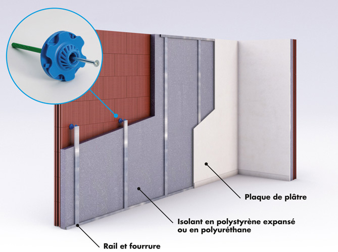 Quelle isolation mur intérieur