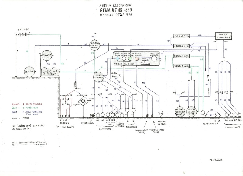 Schema electrique r4 gtl