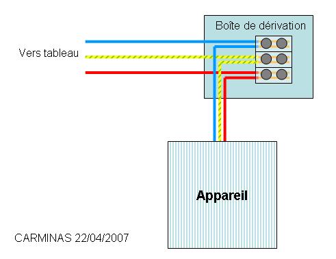 Schema branchement gaziniere electrique