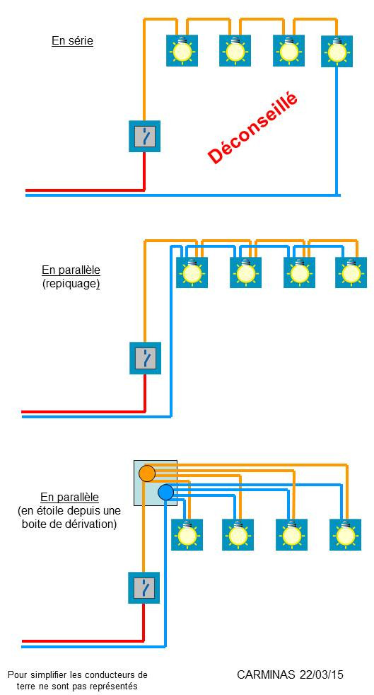 Schema branchement electrique spot