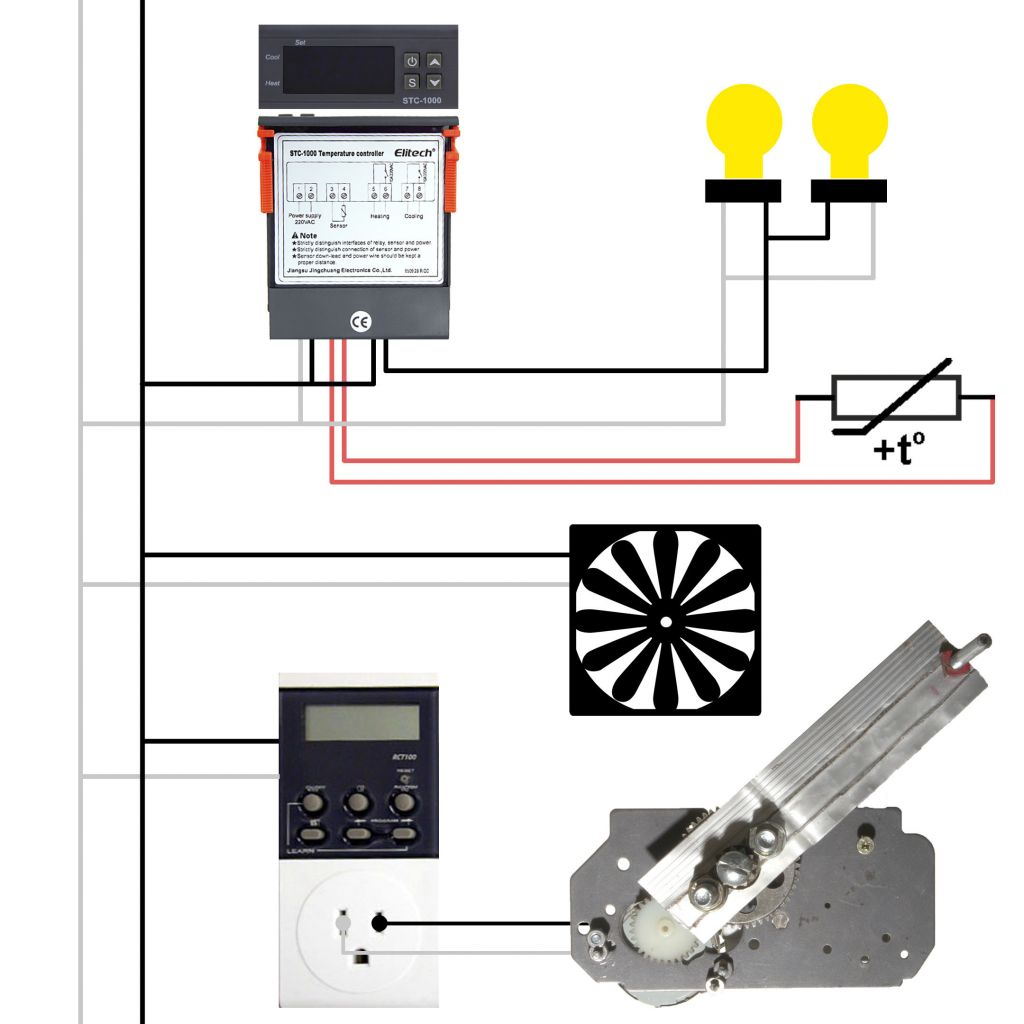 Schema electrique thermostat ranco