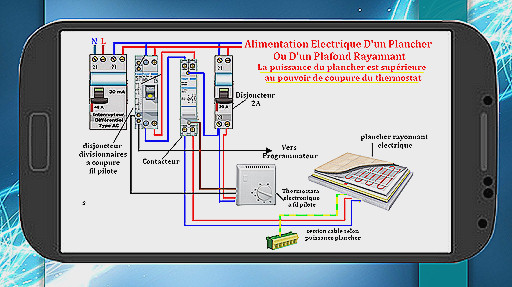 Schema electrique ventilation 607