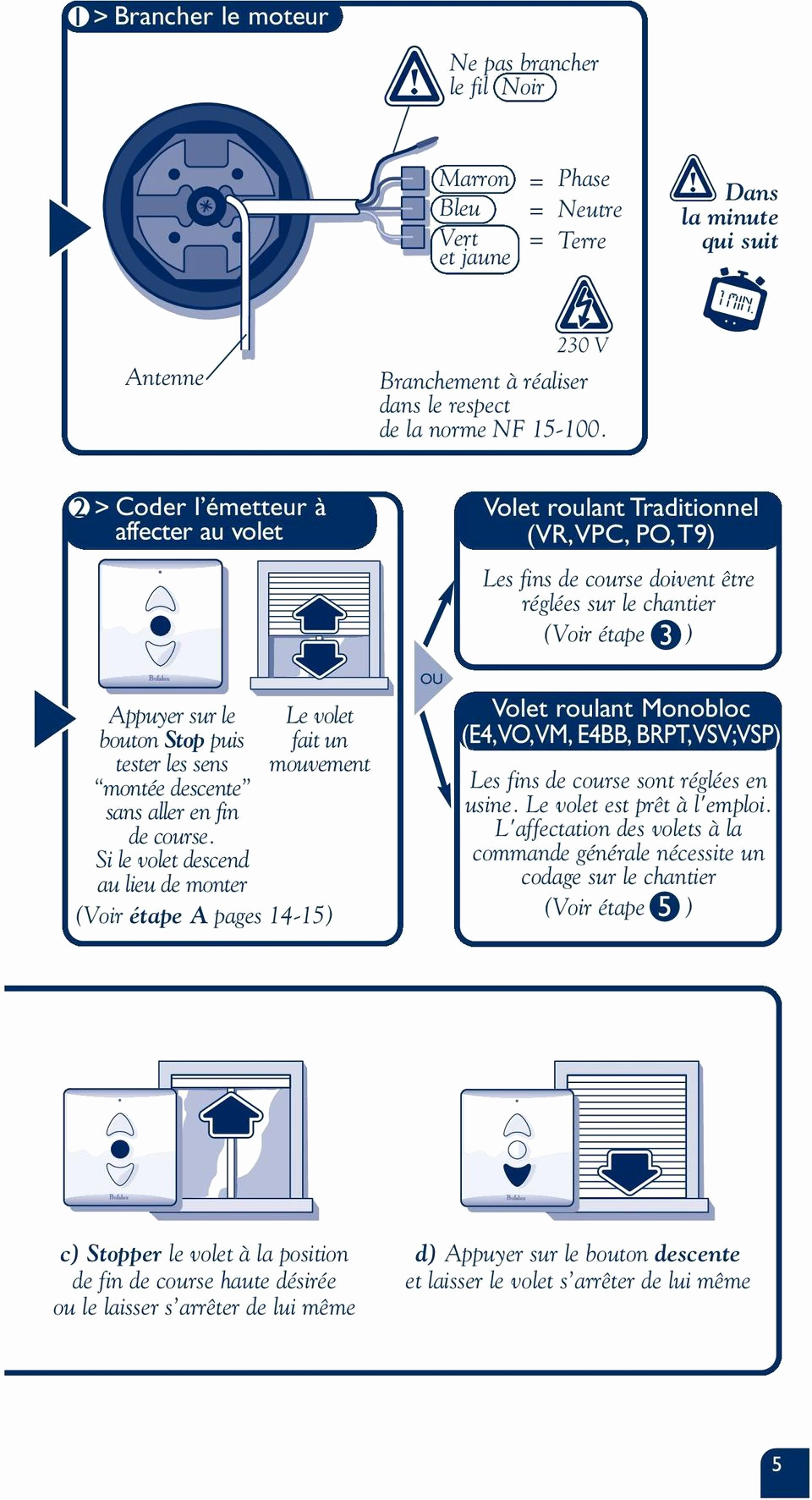 Schema electrique volet roulant profalux
