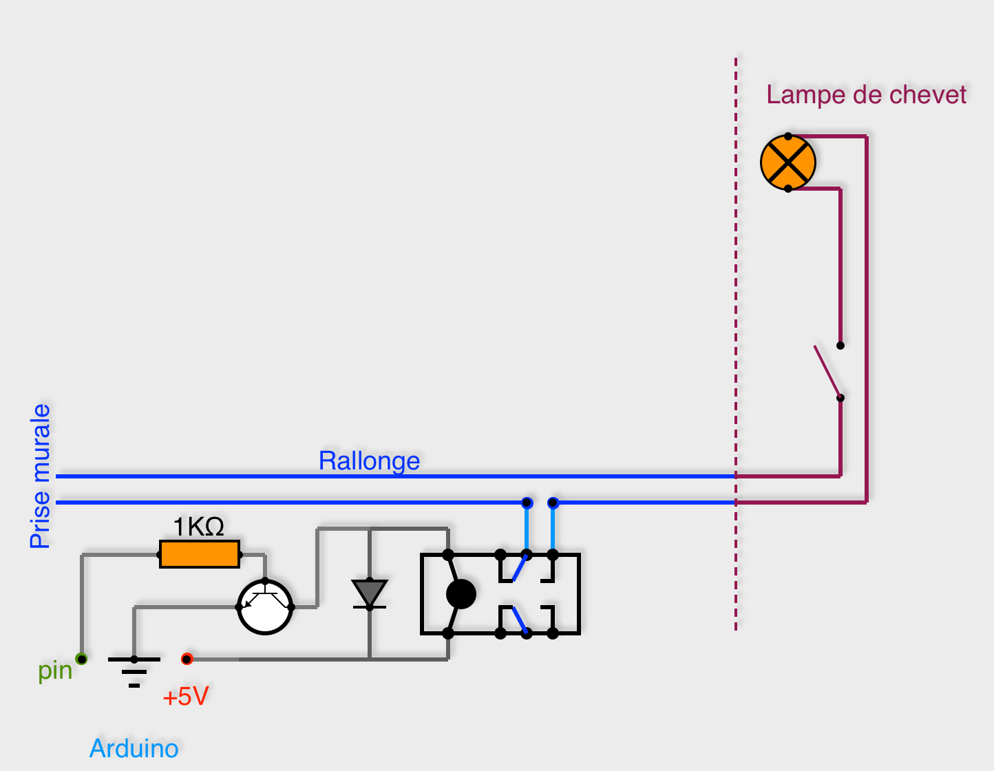 Schema electrique code europeen