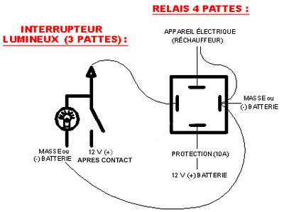 Schema relais electrique voiture