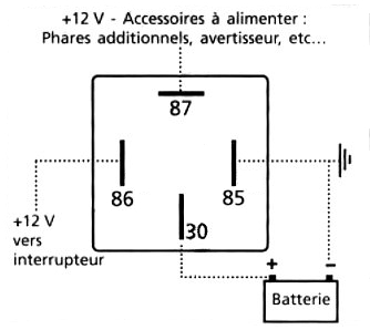 Relais electrique schéma