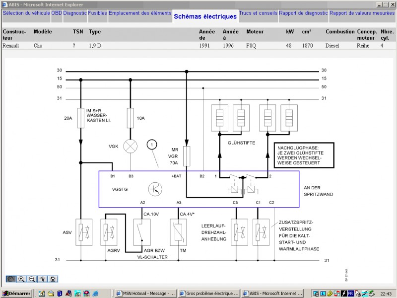 Schema d'une armoire electrique