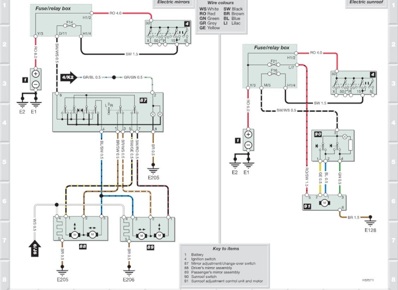 Schema electrique leve vitre golf 4
