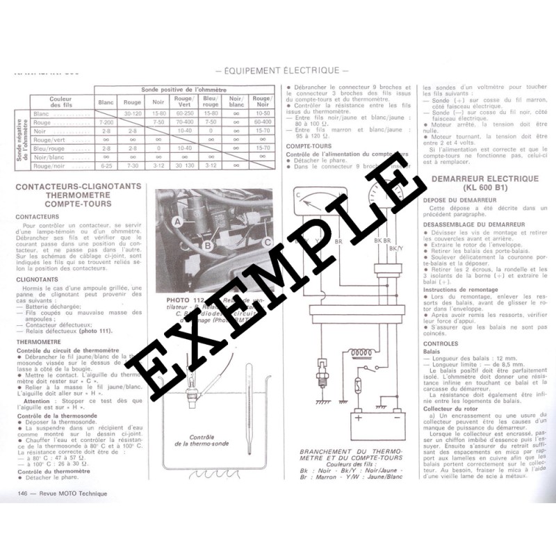 Schema electrique gsxf 750