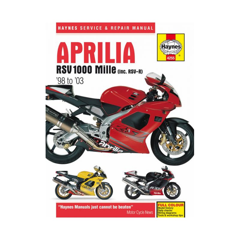 Schema electrique rsv 1000