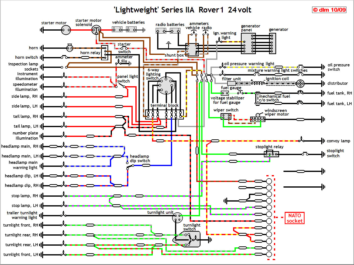 Schema electrique range rover v8