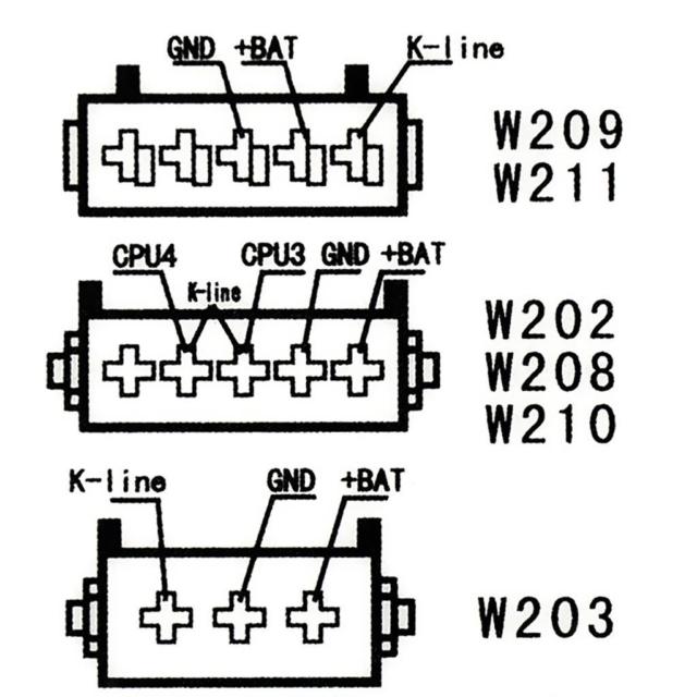 Schema electrique w202