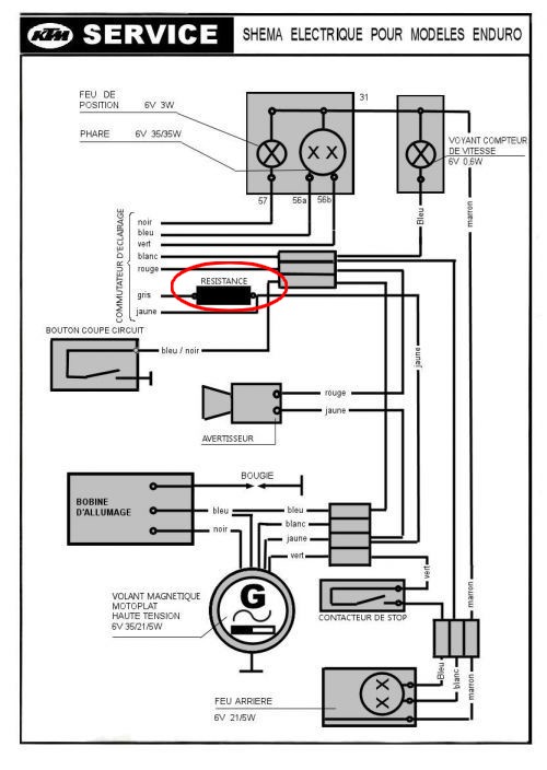 Schema electrique ktm 300 exc
