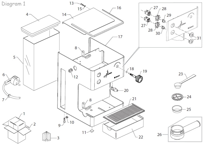Schema electrique saeco odea go