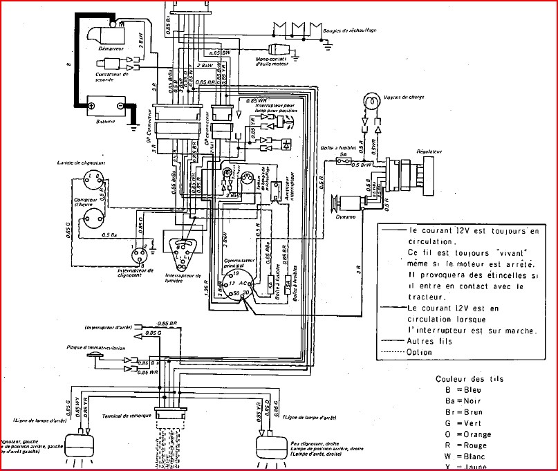 Schema electrique kubota