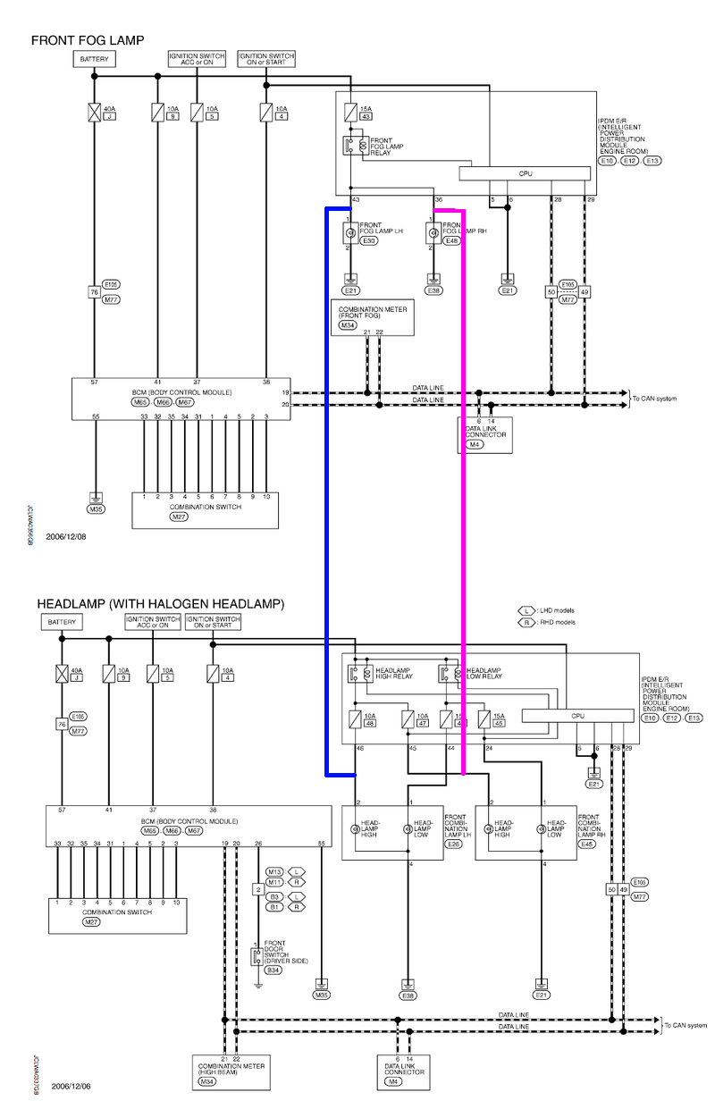 Schema electrique branchement anti brouillard