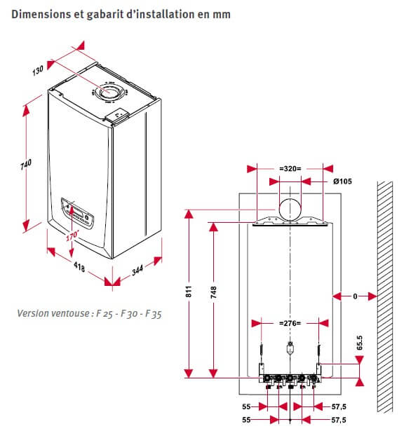 Schema electrique frigo brandt