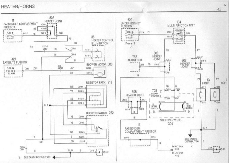 Schéma electrique ford transit custom Combles isolation
