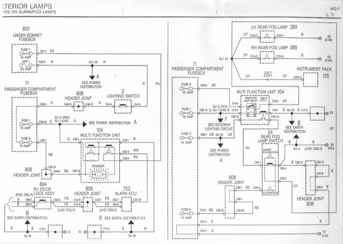 Schema electrique mg zr