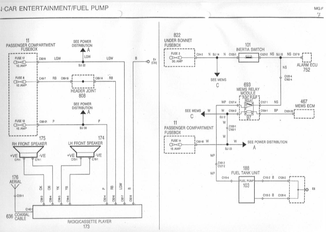 Schema electrique mgf