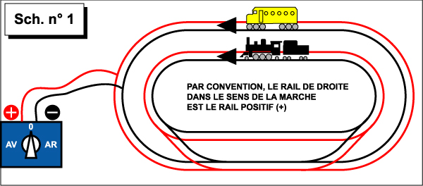 Schema electrique locomotive ho