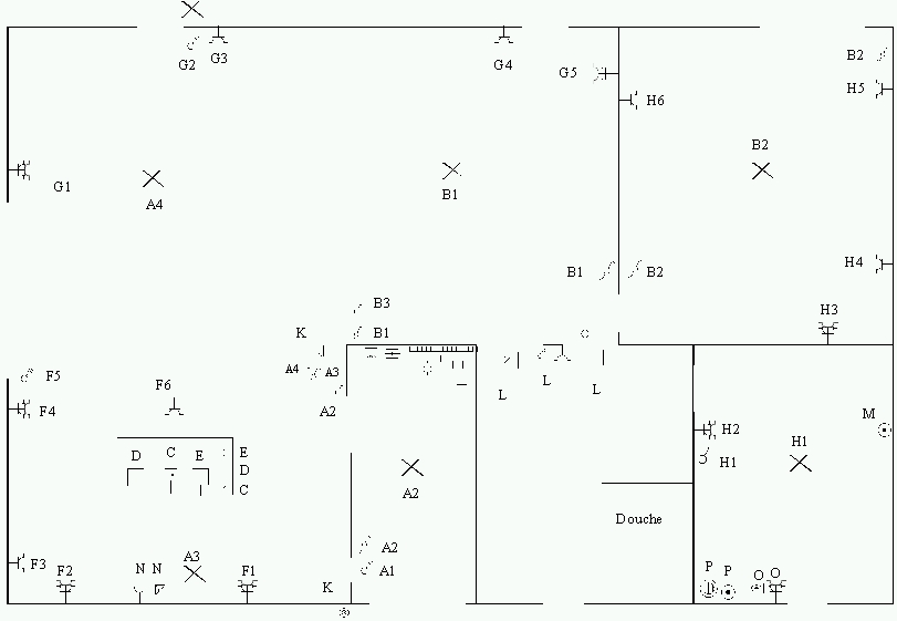 Faire un schema unifilaire electrique