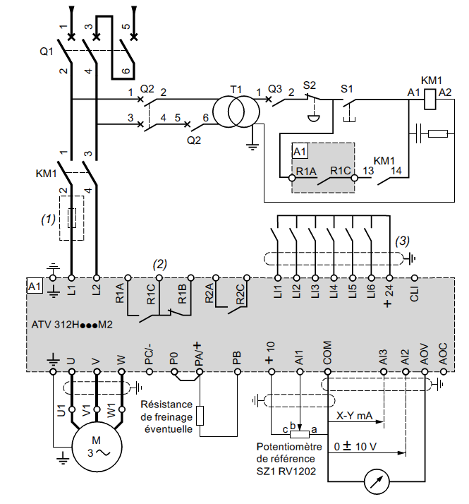 Schéma électrique d'un variateur de vitesse