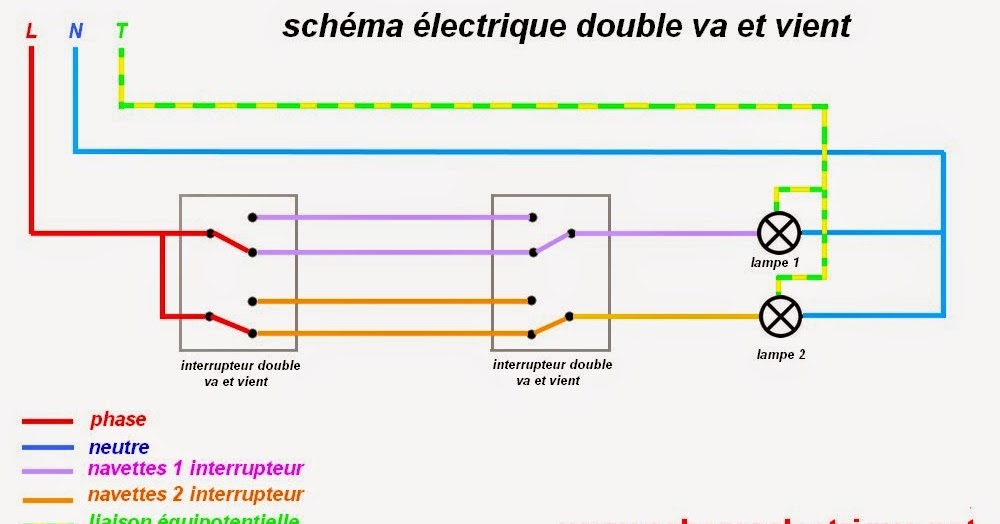 Schema electrique simple bouton poussoir