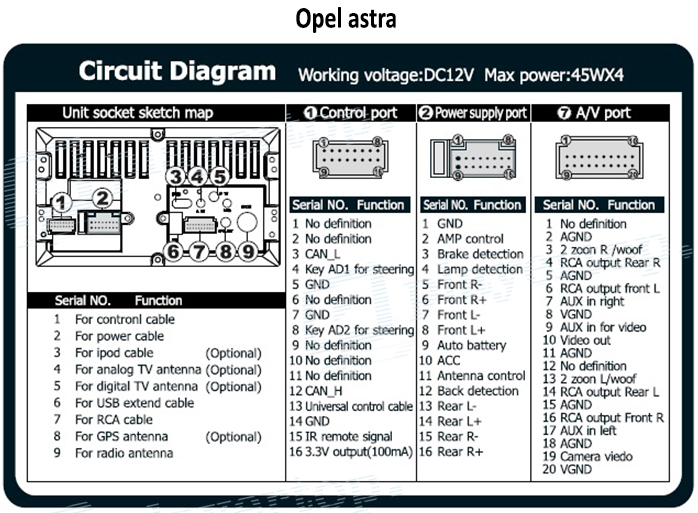 Schema electrique opel
