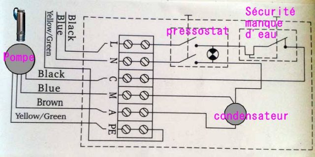 Schema electrique pompe immergée pdf