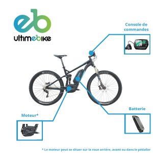 Schéma vélo électrique