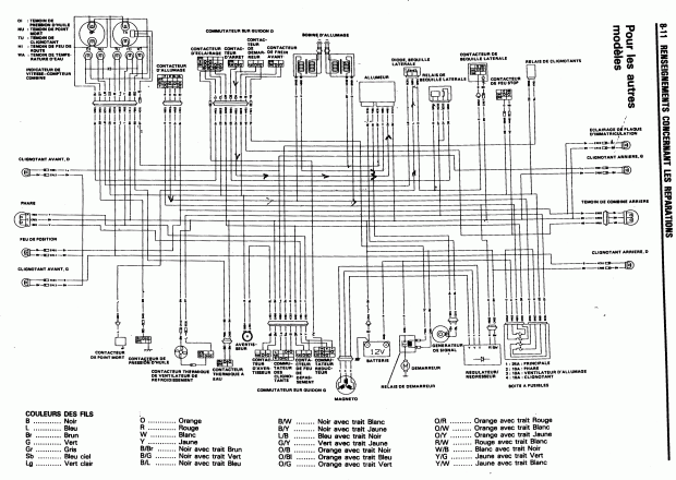 Schema electrique ford ranger - Combles isolation