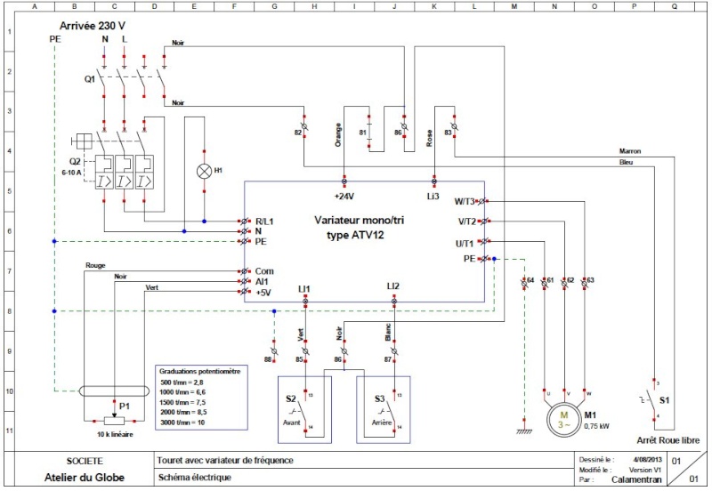 Schema electrique fraiseuse