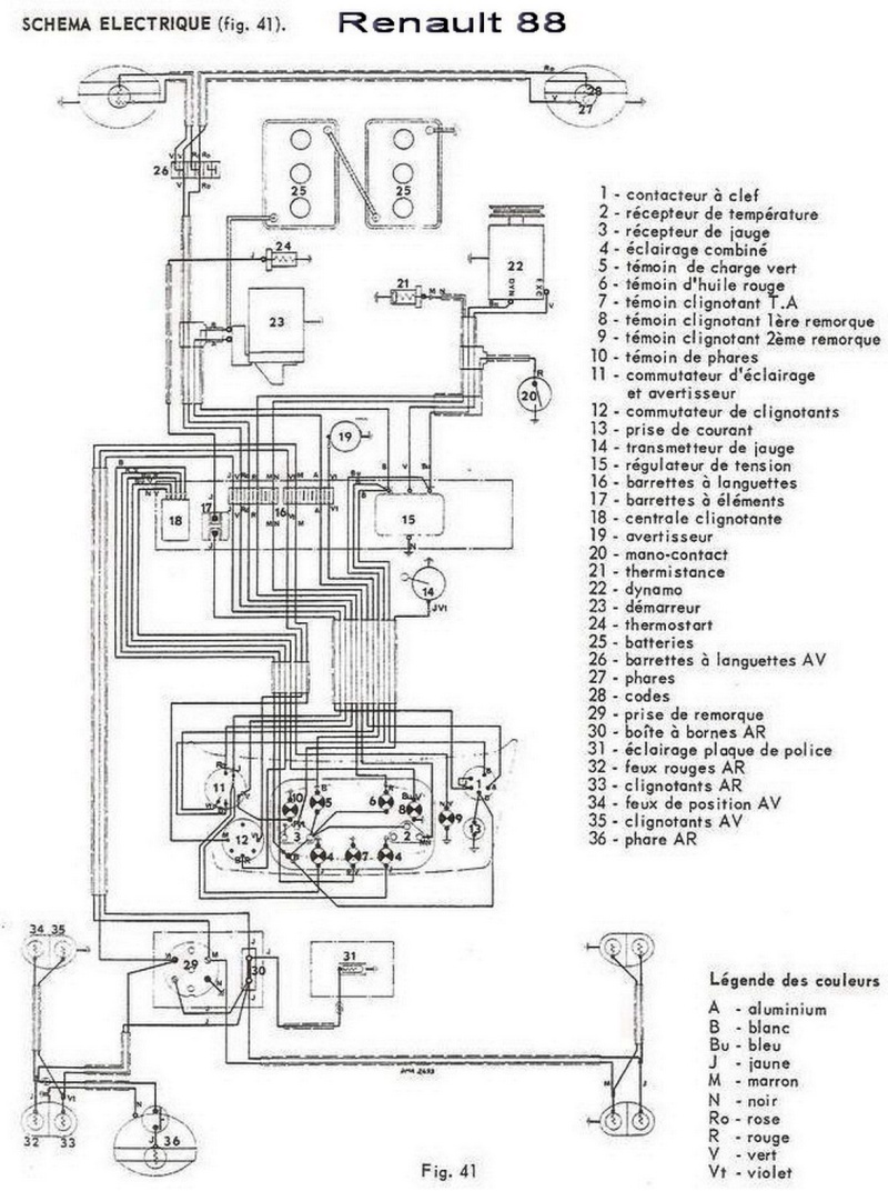 Schema electrique tracteur agricole
